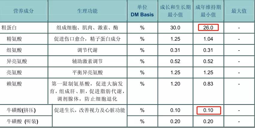 救助流浪猫的都是哪些人,救助了流浪猫没出钱被骂了