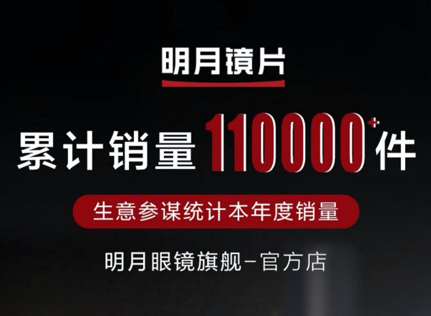 镜片成本及利润,毛利率超过80%