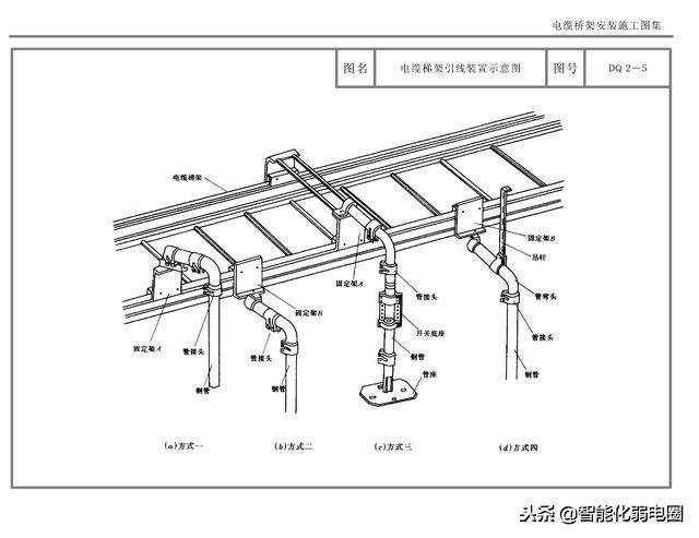 桥架安装实施工程图纸,桥架全套施工图片