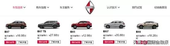 陆正耀宝沃汽车,陆正耀持有神州优车