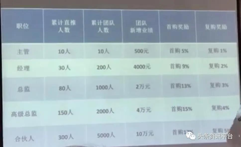 竹妃天然工坊的优势和劣势,天然工坊竹妃纸巾是合法的吗