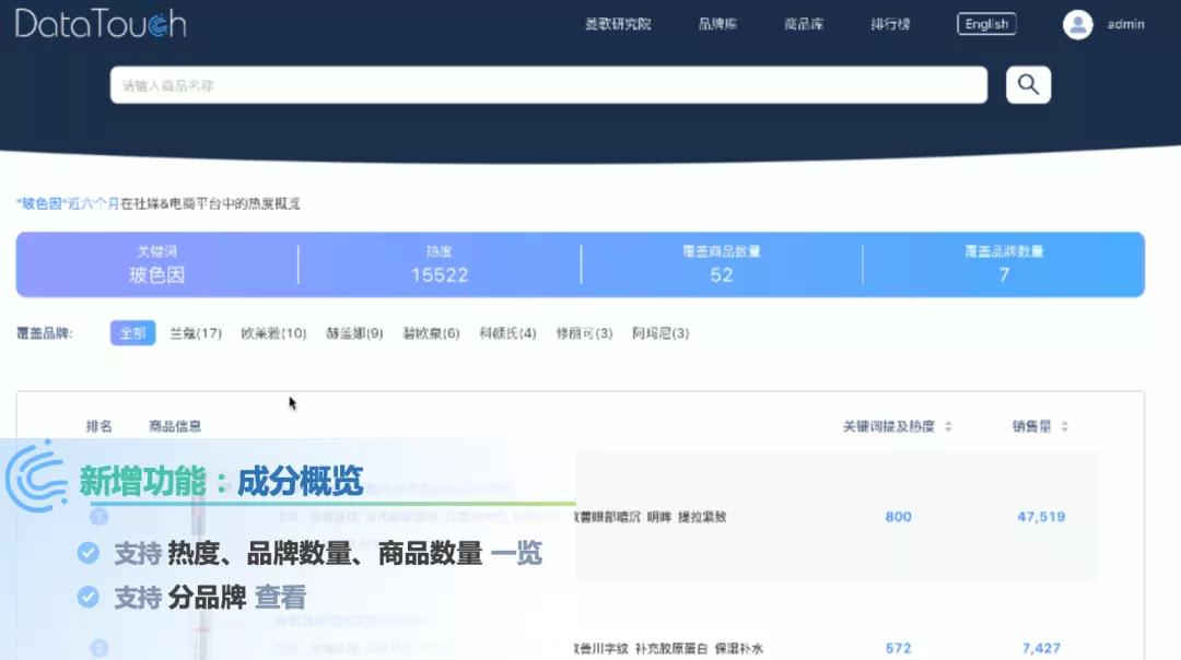 如何让男生种草,怎样给男友种草