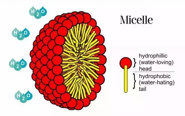 抖音爆款榜卸妆水,爆款卸妆水