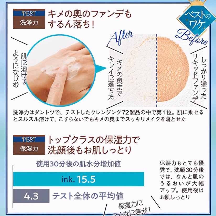 ldk褰╁娴嬭瘎,ldk褰╁