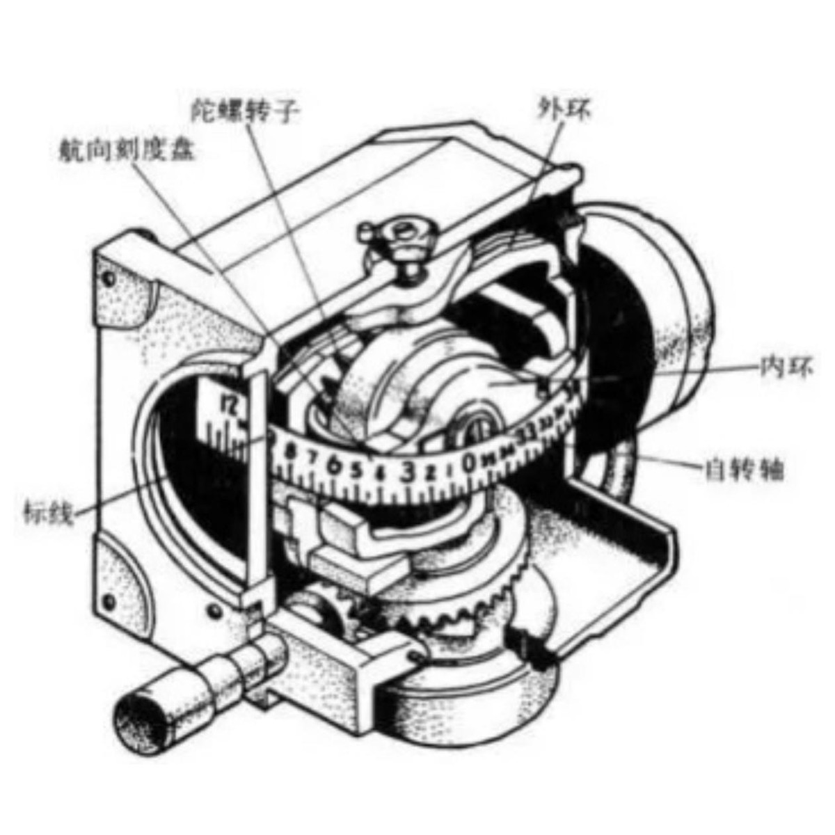 中国古代竟然有这种秒杀法国香氛的黑科技？