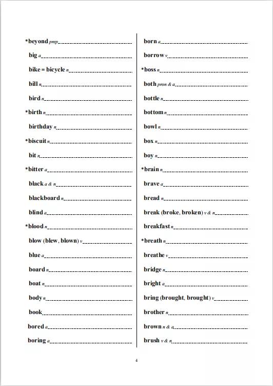 1600词中考英语,中考1600词讲解视频