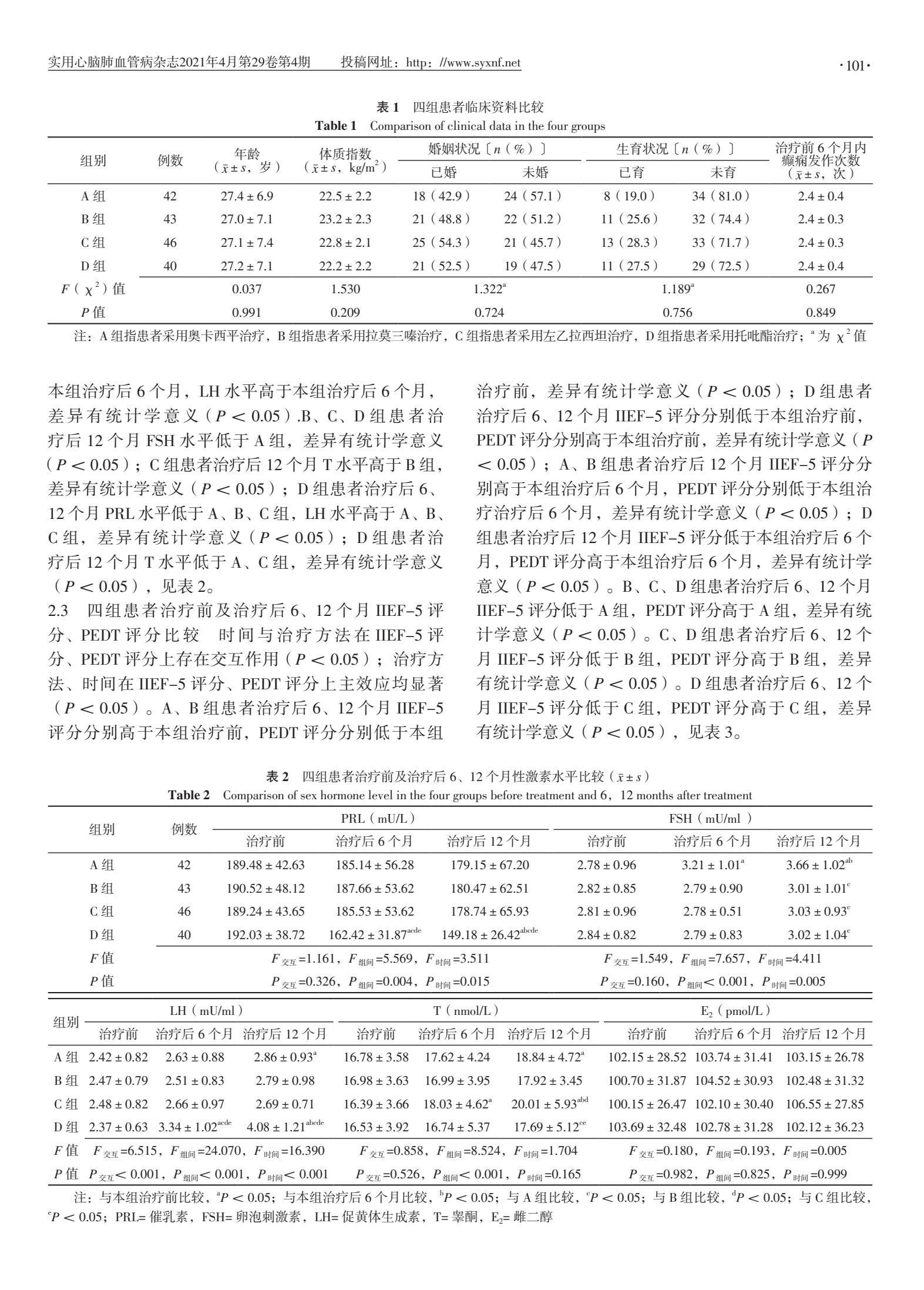 新型抗癫痫药物,传统抗癫痫药与新型抗癫痫药比较