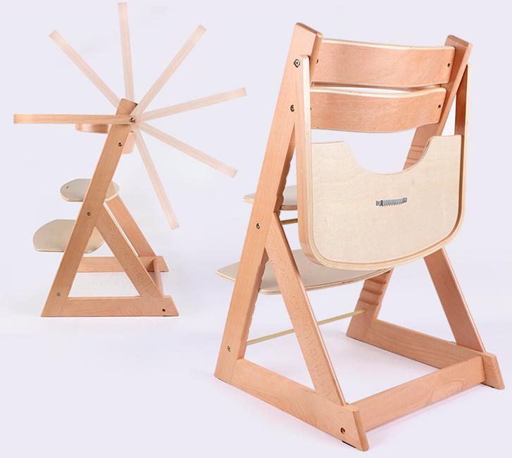 真正实用的家居神器,这些家居神器千万别买