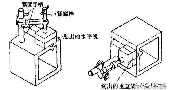 钳工简单基础知识,钳工基础知识教程