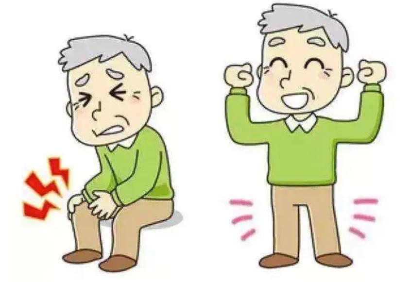 手骨关节炎症状,骨关节炎的危害