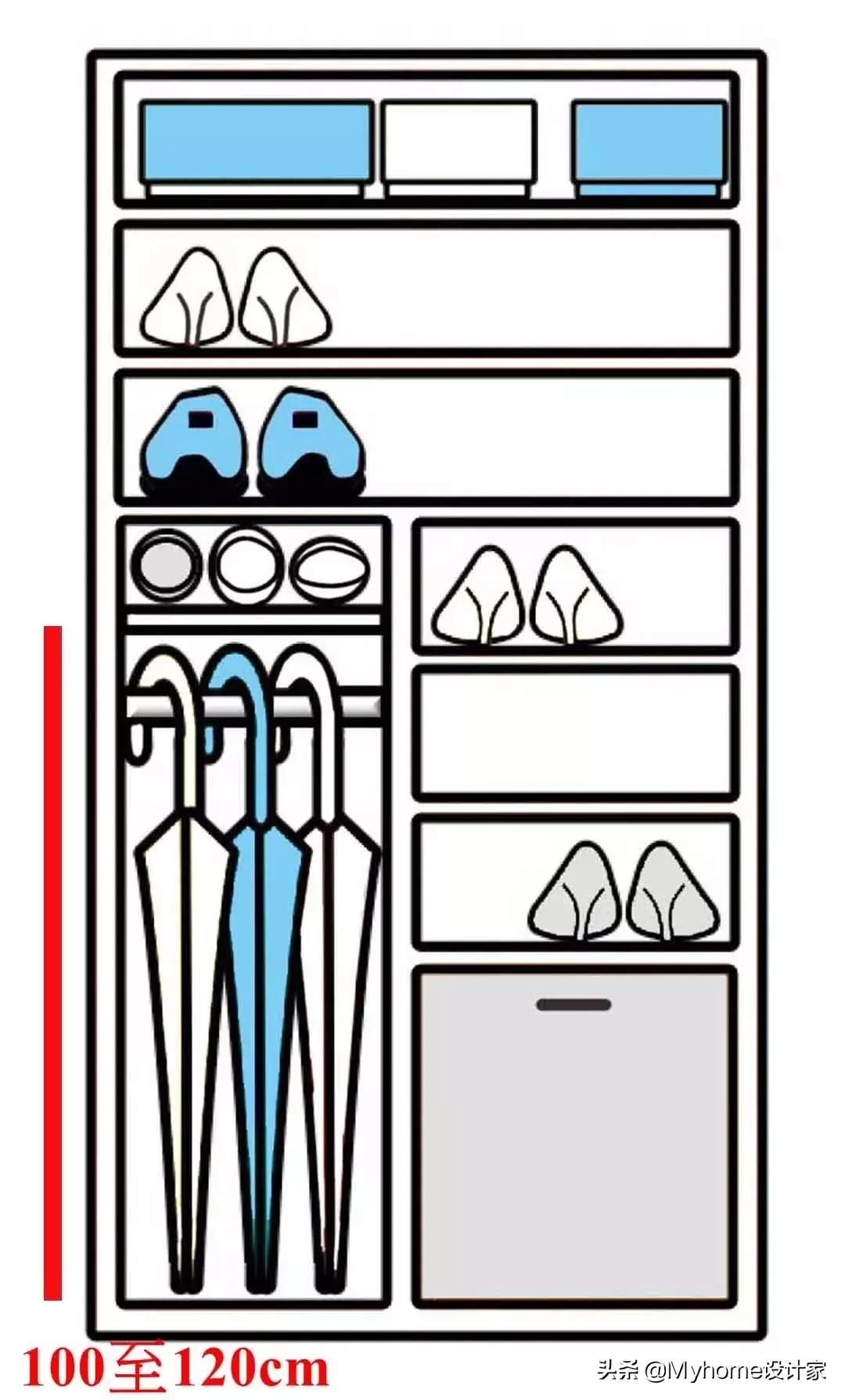 鞋柜衣柜注意事项,鞋柜衣柜怎么订不被坑