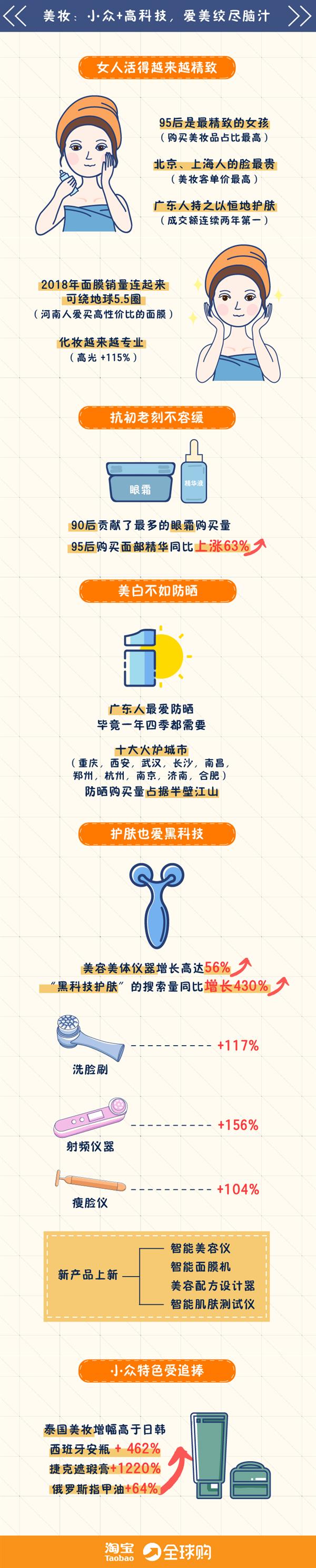 淘宝全球购口红那么便宜是正品吗,淘宝口红全球购哪家是正品