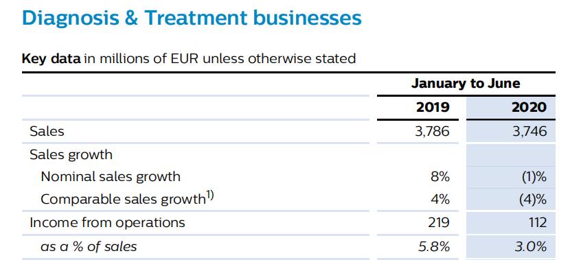 gps三大公司,gp三巨头