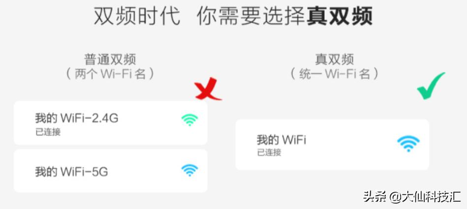 华为ws5200路由器什么时候出的,华为路由器ws5200好吗
