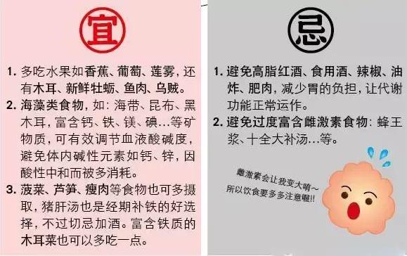 月经排出一坨坨的发黑血块正常吗,月经血块多查不出原因
