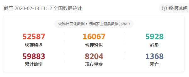 合租如何防止病毒传染,合租房共用洗衣机会交叉感染吗