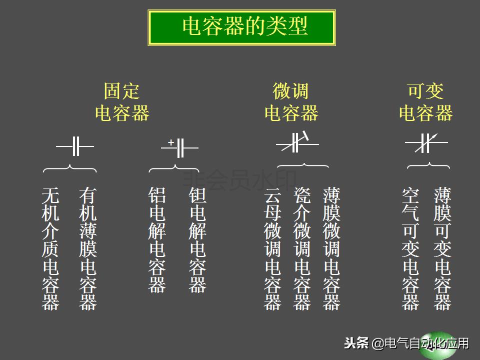 电容器的主要参数有哪些,电力电容器内部结构图解