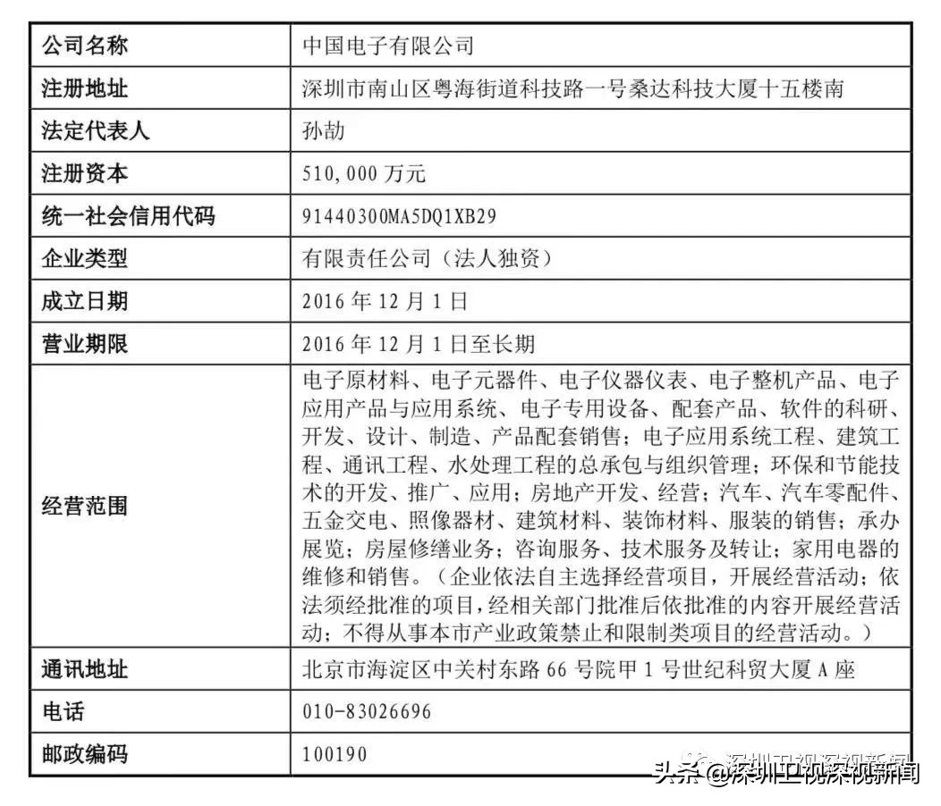 中国电子迁至深圳哪里,中国电子搬迁深圳