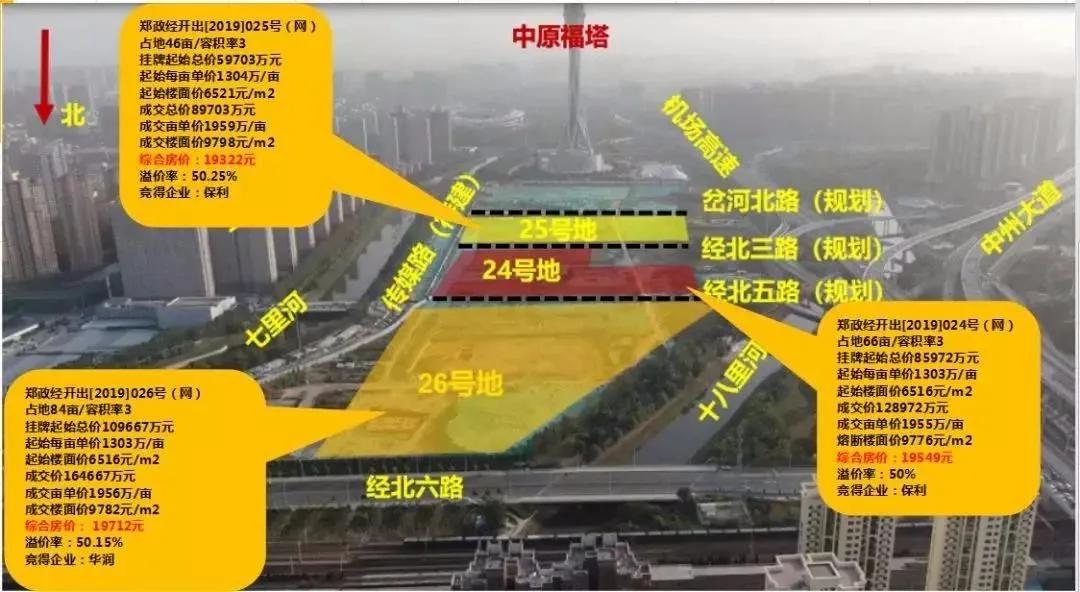 这块双河交汇的“福地”和央企相遇，价格冲到2W+还值得入手吗？