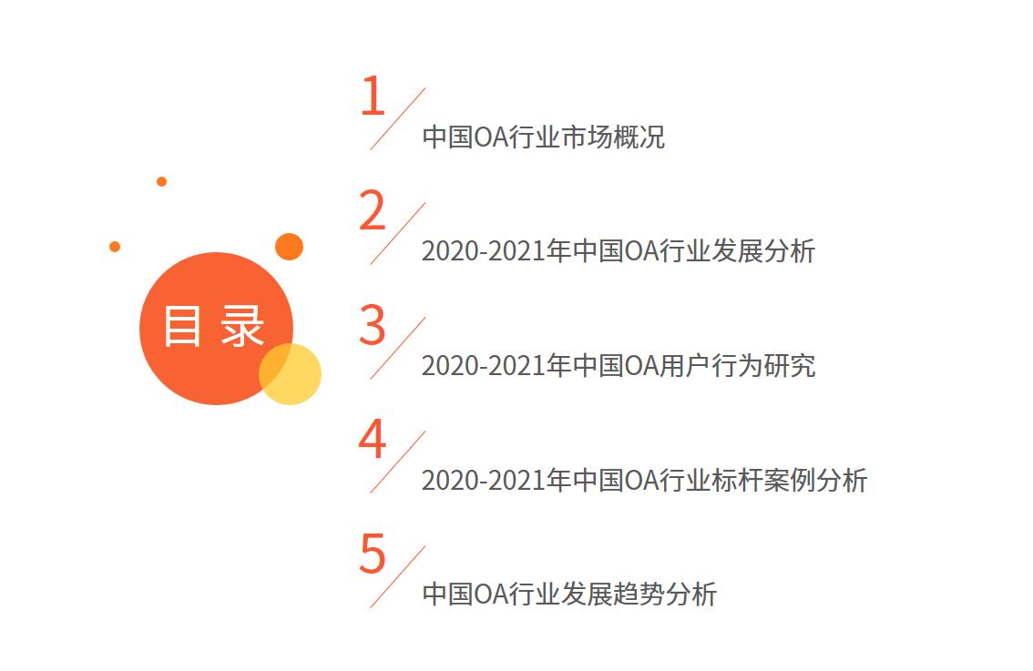 oa行业的现状,传统oa发展趋势