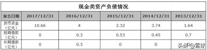 绝味食品投资价值分析,绝味食品股票最新走势分析