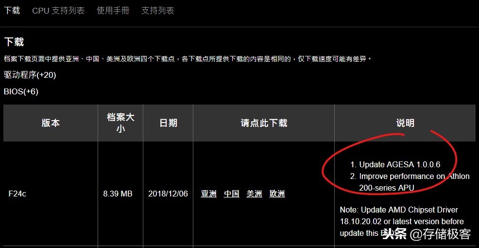 amd速龙200ge超频参数选择,amd速龙200ge算是哪一代