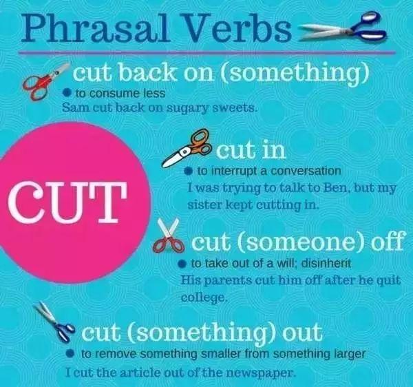 英语词汇快速记忆15000例,英语中高考4000单词魔性记忆