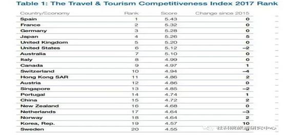 樱花的经济价值怎么样,樱花暗示的什么意思