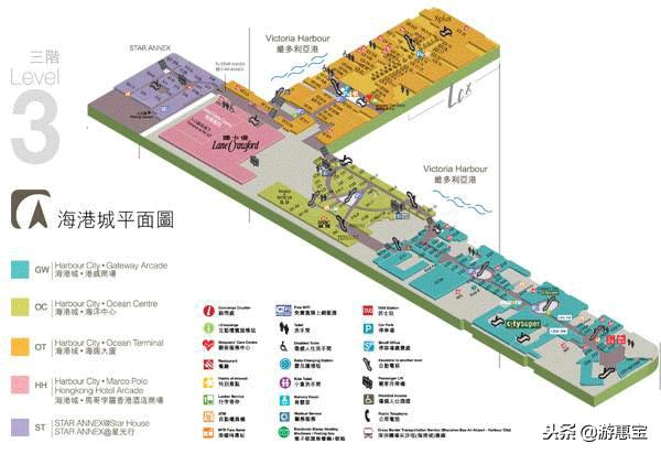 香港海港城圣诞购物攻略,香港海港城自驾游注意事项