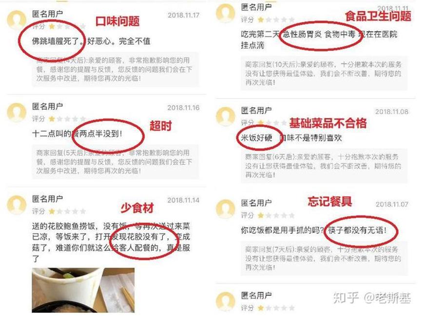 一星差评对外卖商家有什么影响,外卖商家遭受同行恶意差评怎么办