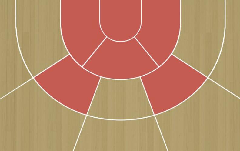 nba2kol2伊塞亚托马斯训练,2kol2伊塞亚托马斯增加的徽章