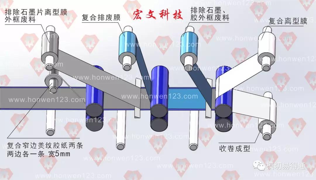 3d三维图解大全,3d图解大全高清图