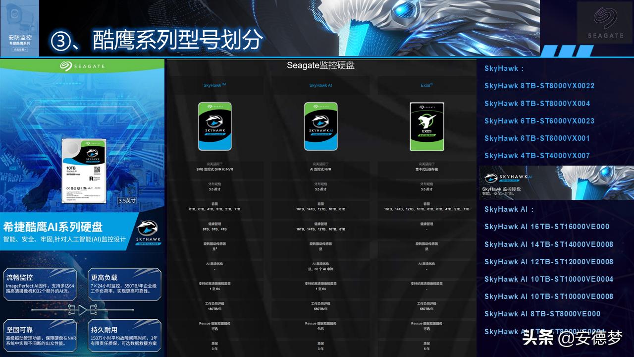 希捷超薄硬盘推荐哪款型号,顺丰seagate希捷移动硬盘系列区分