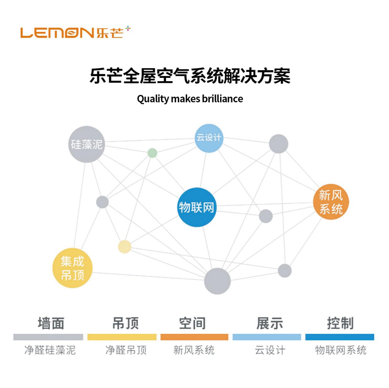 乐芒新型材料再次荣获统达集团千万级投资,为何备受资本青睐呢?