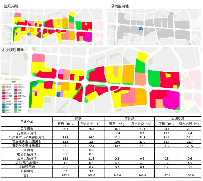 昆明未来的规划实景效果图,昆明东部商务区效果图