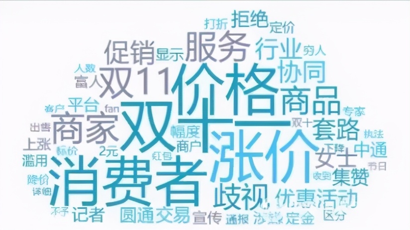 双十一护手,双十一攻略洗护用品