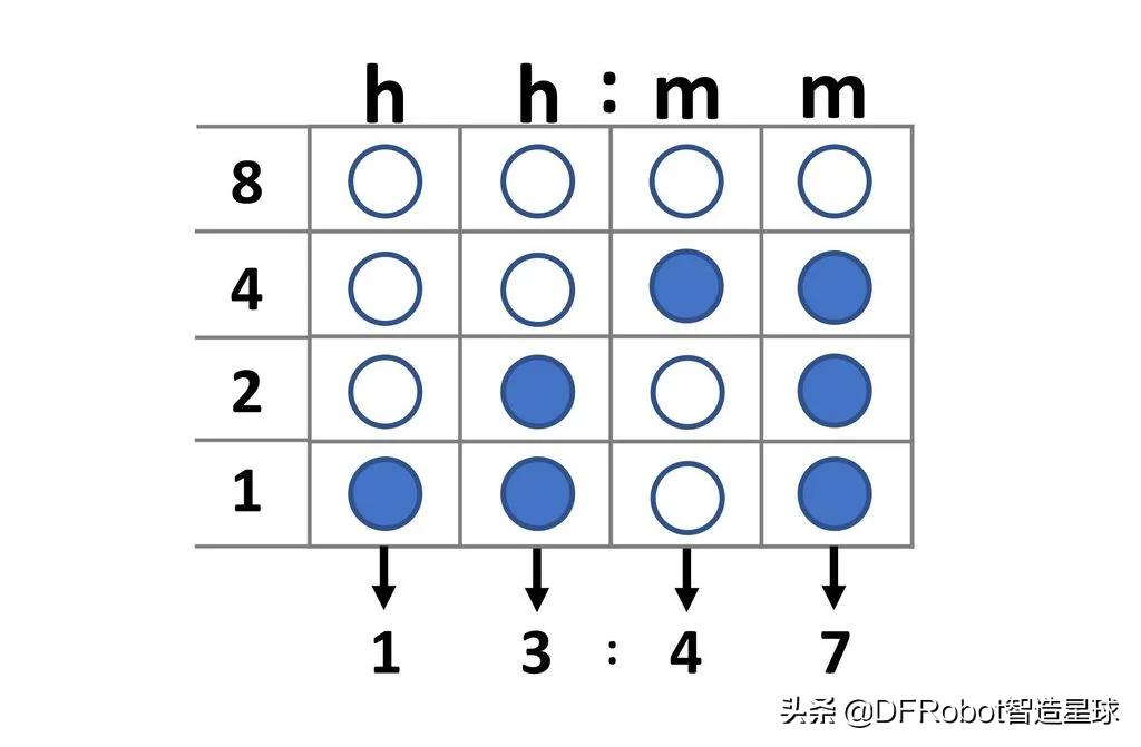 diy石英表手表教程 (怎么自制好看又实用的少女心手表)