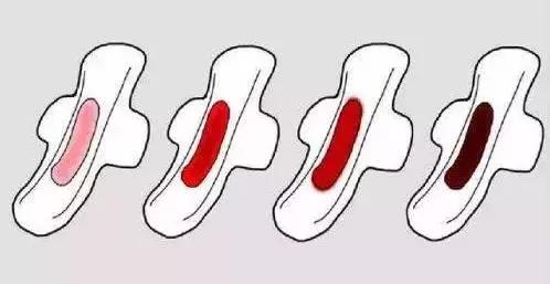 月经排出一坨坨的发黑血块正常吗,月经血块多查不出原因