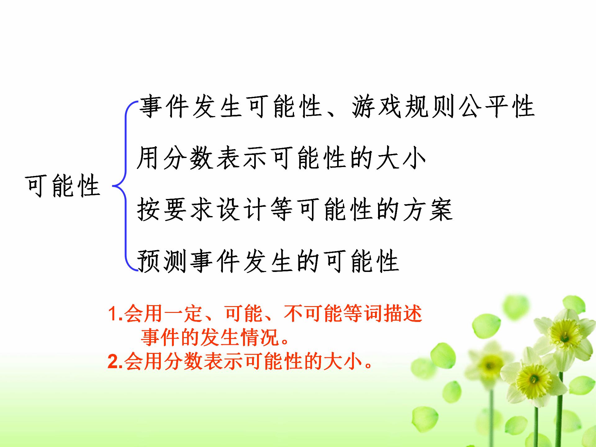 小学数学毕业总复习题,小学数学常考知识点小升初人教版