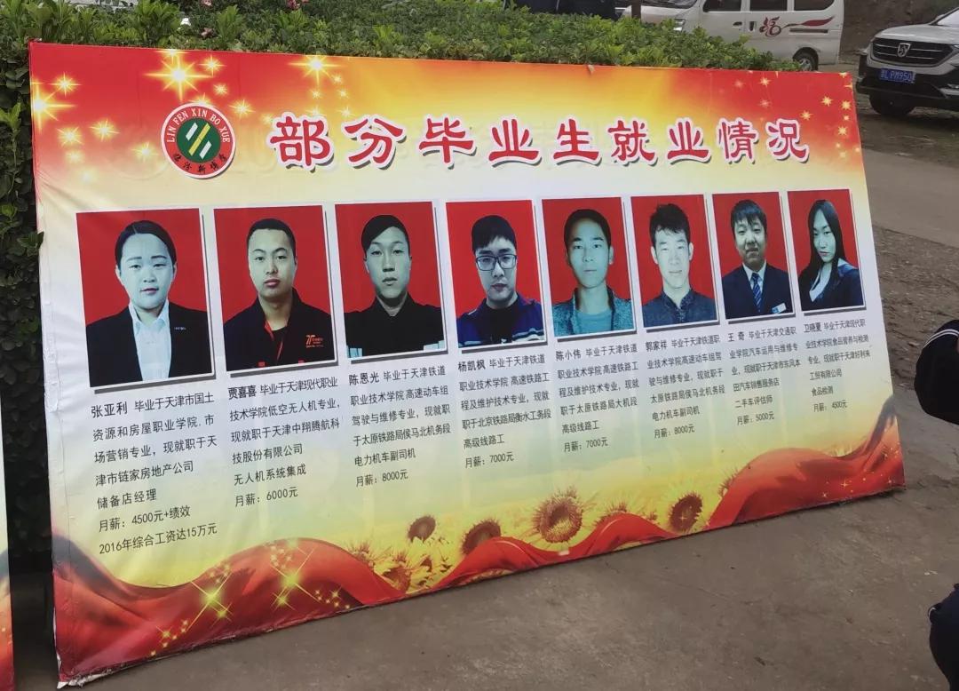 临汾市新博学职业高中,临汾新博学简介