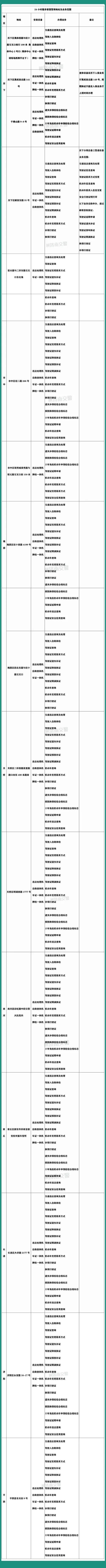 驾驶证丢了补办换证日期会不会变,深圳驾驶证丢了去哪里补办驾驶证