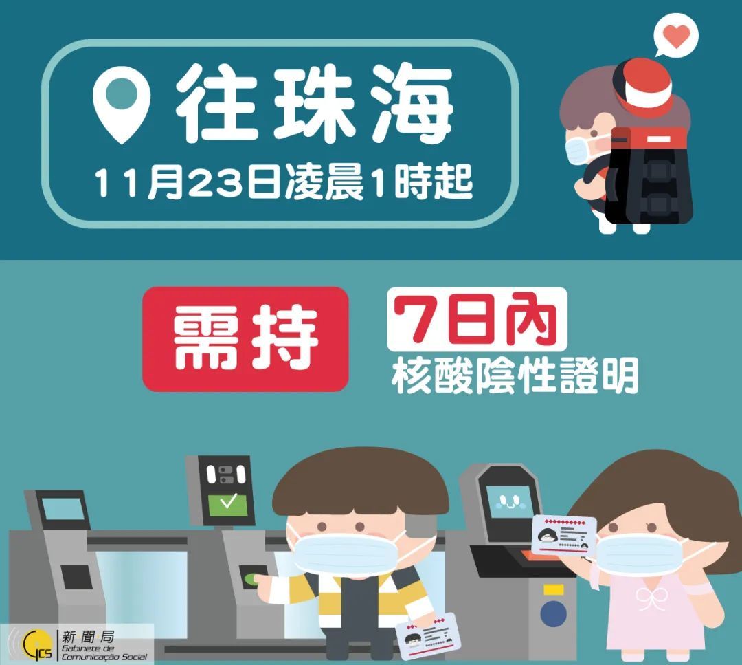 好消息带来好的机会,带你去澳门最美的一条街巷