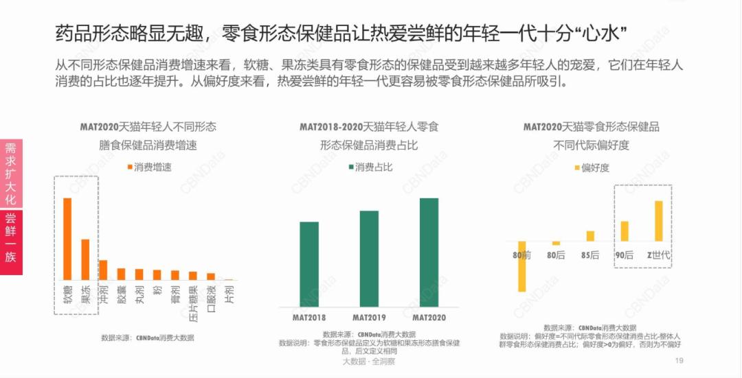 软糖特写,软糖全网最火的