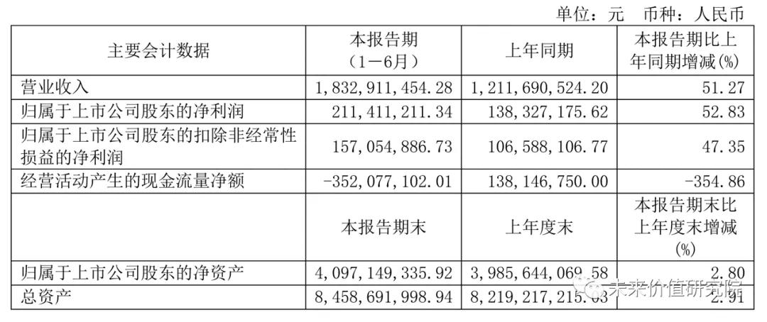 中控技术在走下坡路,中控技术发布新技术