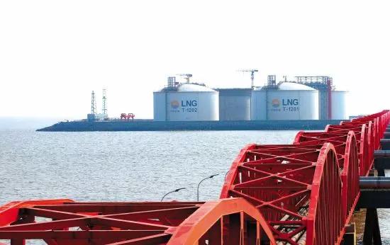 硬核渠道对接流程,硬核供给侧改革