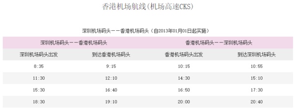 福田口岸去香港玩一天攻略,去香港一日游攻略福田口岸出境