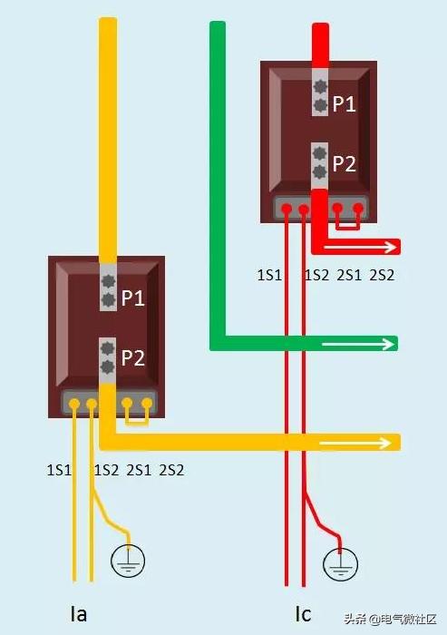 电表互感器的接线方法互感器开路,电能表电流互感器正确接线图