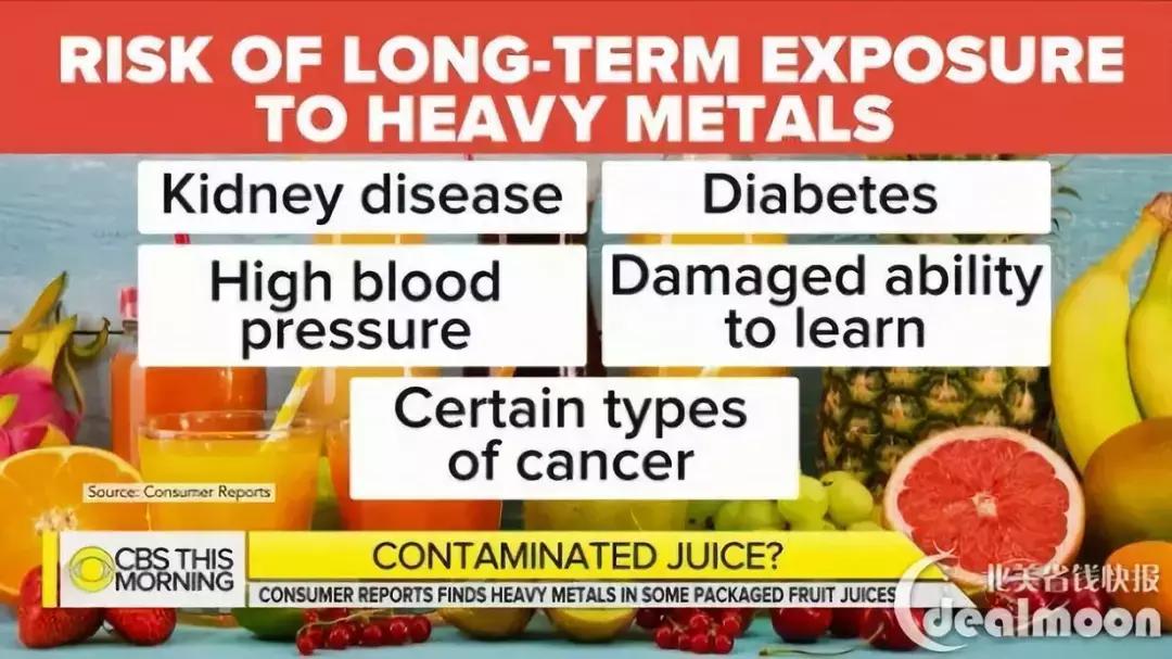 美国橙汁致癌,果汁相关的食品安全危害
