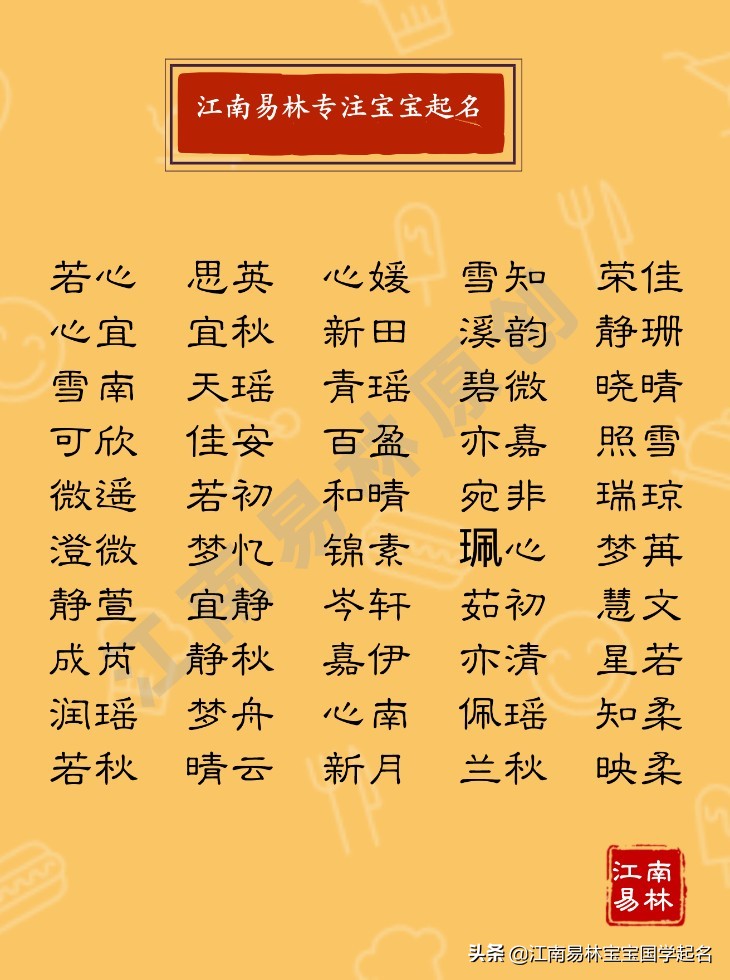 惊鸿一瞥的女孩名,宋词中励志的女孩名字