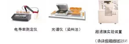 土工织物回填材料性能指标,材料性能试验及取样规则